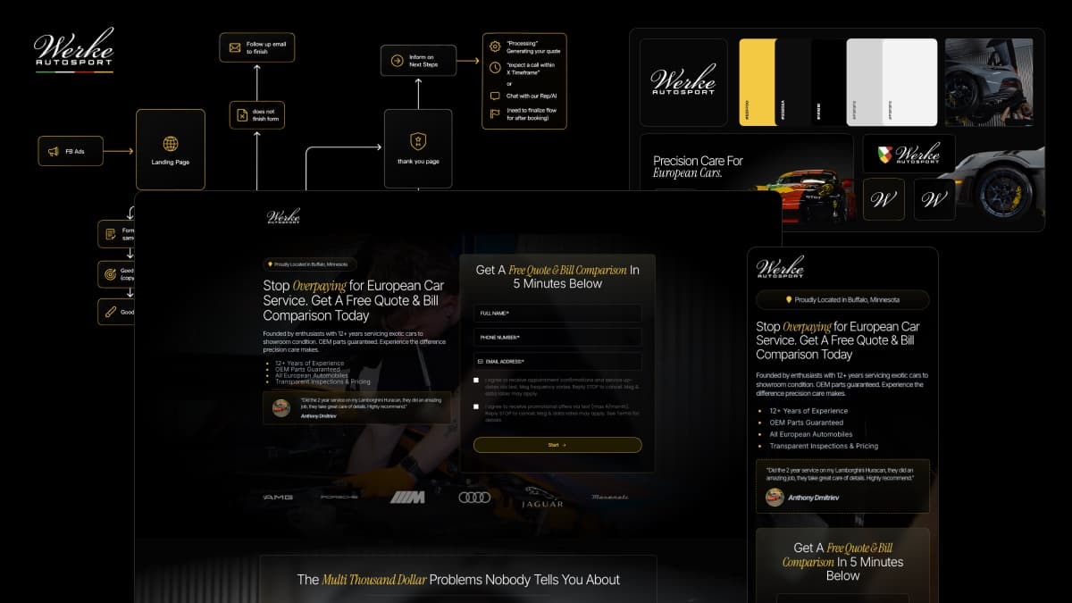 Werke Autosport brand identity and lead funnel by Verdex Studio
